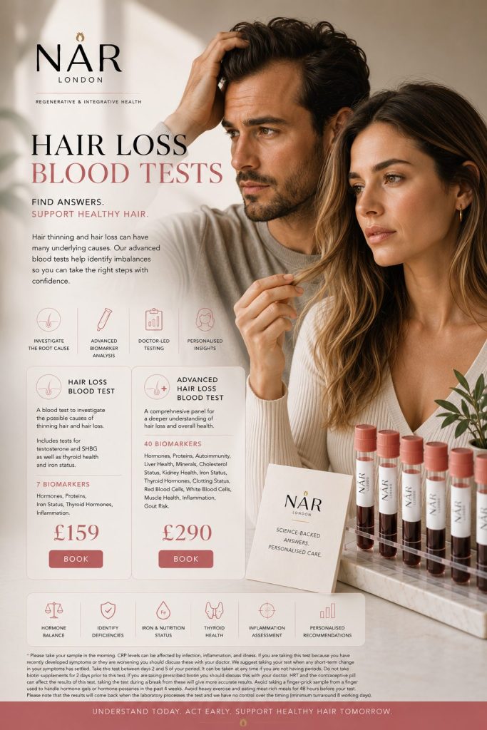 Hair-loss-Blood Test-London Hair Loss Blood Test London