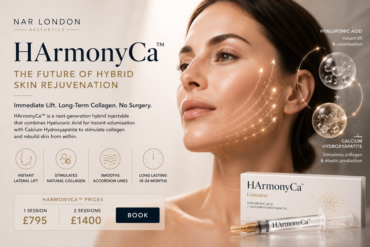 HarmonyCa-Treatment-London HarmonyCa London