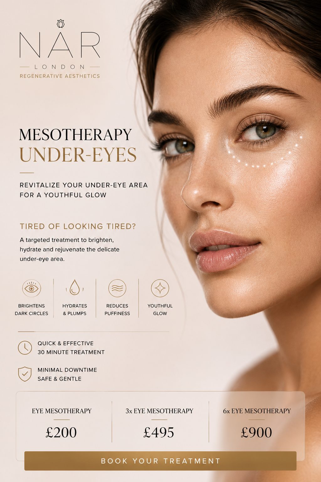 Mesotherapy-under_Eyes-London Mesotherapy under-eyes London
