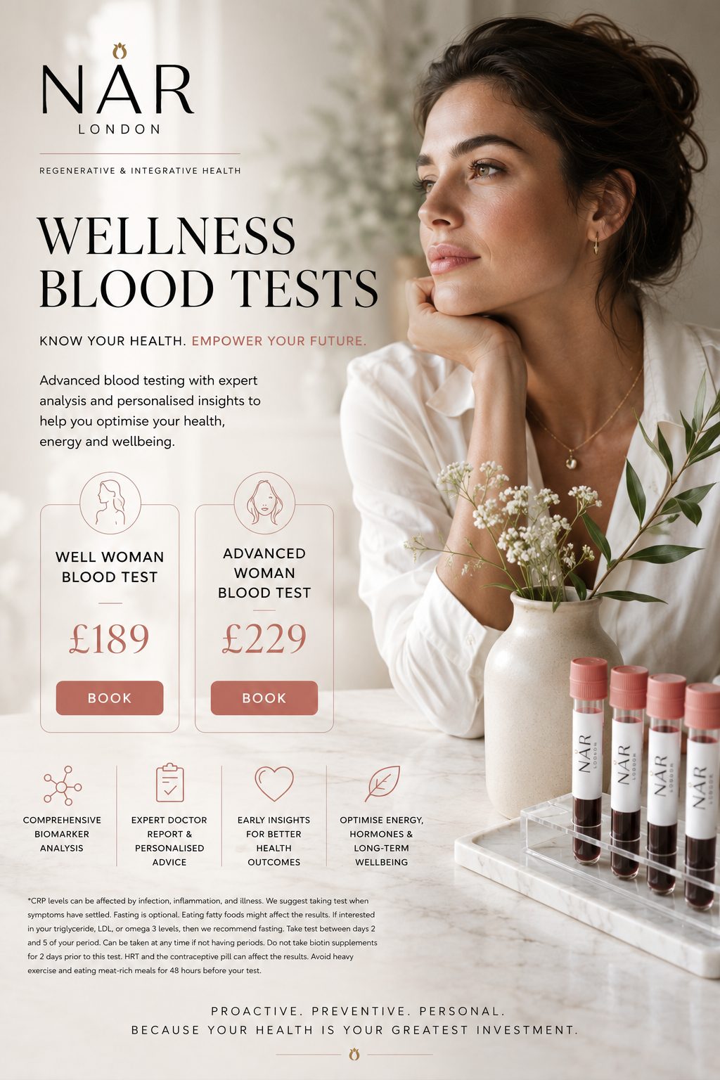 Wellness-Blood-Test-London Wellness Blood Test